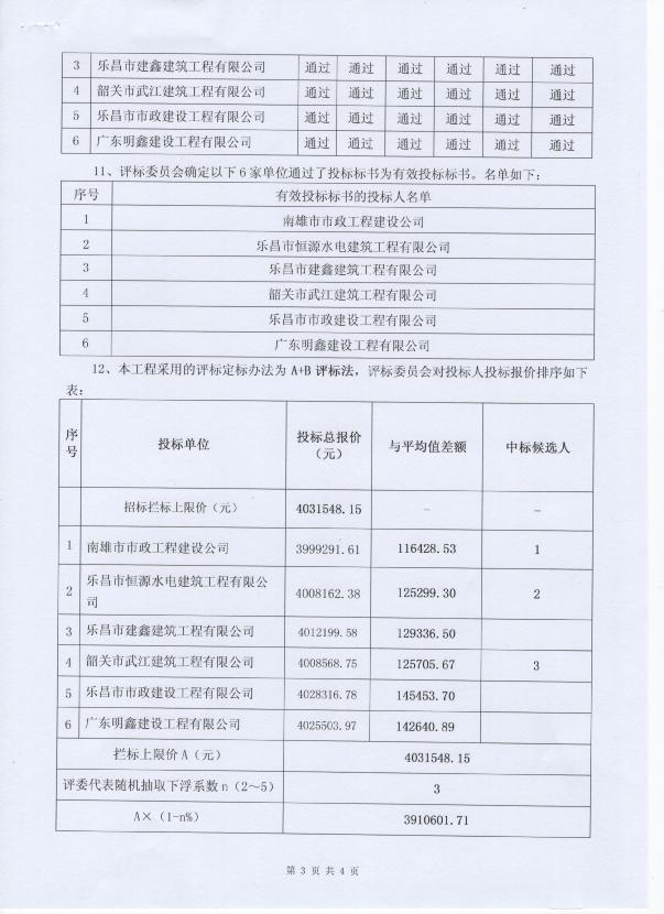 評標過程及結(jié)果公示3.jpg